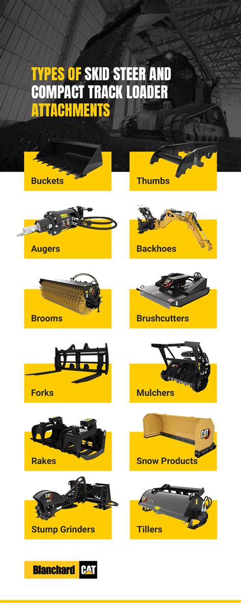 quick skid steer attachments|list of skid steer attachments.